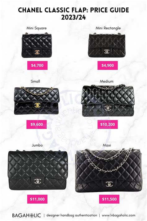 chanel classic flap price euro|chanel classic flap 2022.